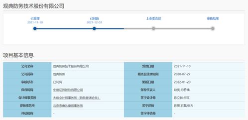 北交所首家轉(zhuǎn)板上市公司呼之欲出，首場轉(zhuǎn)板審核會議年前開啟