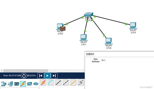 單交換機互聯終端實驗 網絡設備安裝與維護的基礎實踐